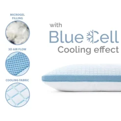 3D Blue Cell Tech Verkoelend Microgel