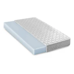 Koudschuim Matras 14 of 17 cm - HR45