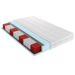 Matras Pocketvering Koudschuim 21 tot 25 cm - Stel zelf samen