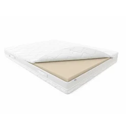 Pocketveermatras Tencel Traagschuim met dubbelzijdige 4 cm traagschuim - 24 cm